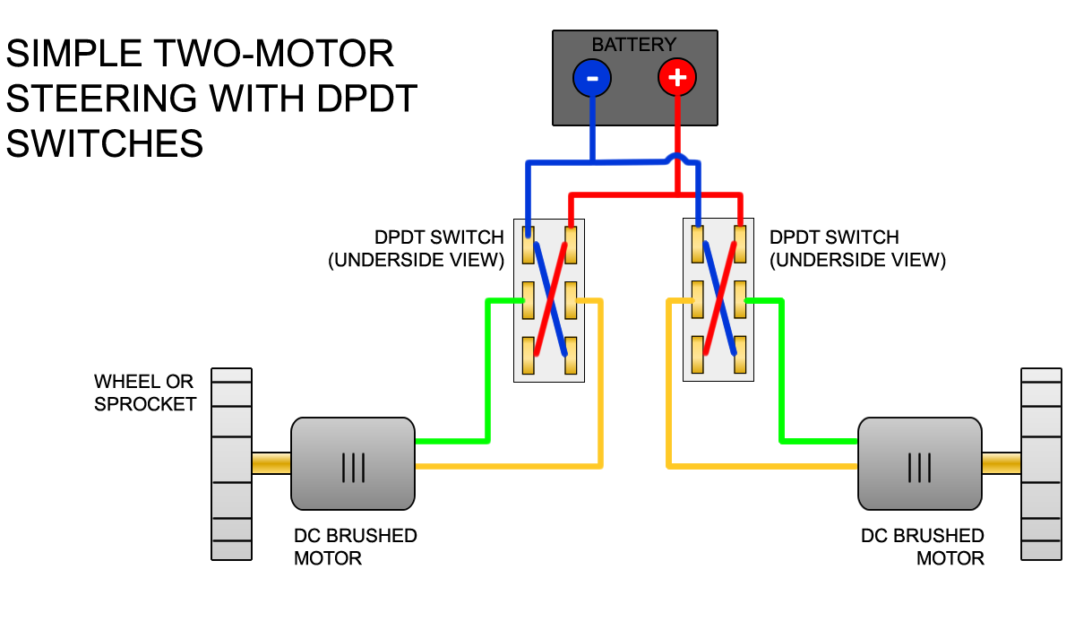 Steering two motors with Reverse Polarity DPDT switch diagram