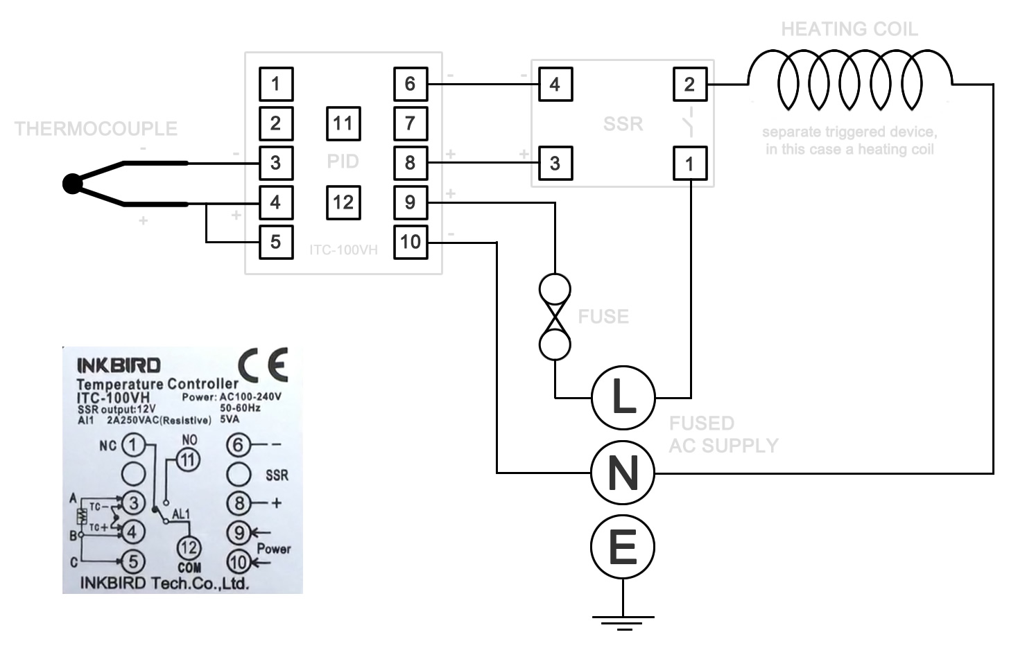 Inkbird ITC-100VH PID wiring diagram